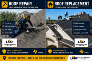 Roof repair and roof replacement comparison for Leander Texas homeowners by Legacy Roofing Pros